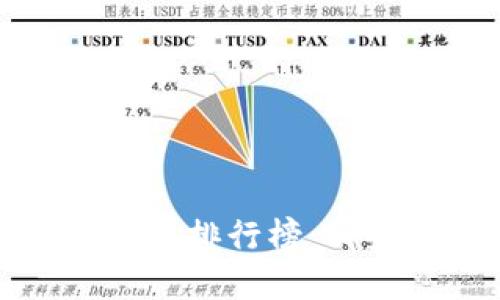 揭示2023年全球虚拟币排行榜：哪些数字货币值得关注？