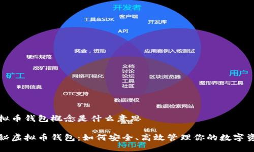 虚拟币钱包概念是什么意思

探秘虚拟币钱包：如何安全、高效管理你的数字资产