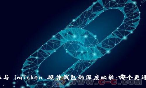 比特派与 imToken 硬件钱包的深度比较：哪个更适合你？