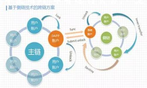 在讨论“pig币能否提到imtoken”这个问题之前，我们先来了解一下pig币和imtoken各自的背景和功能。pig币是一种数字资产，而imtoken则是一款提供加密货币钱包服务的应用程序。在加密货币的世界里，如何安全地管理和交易数字资产，是每一个投资者都非常关注的问题。

什么是pig币？

pig币，通常被称为某个特定项目或代币，在加密货币的领域中代表了一种数字货币，它背后可能有自己的区块链技术或是建立在现有的区块链平台上。用户通过交易所购买或投资pig币，希望能够通过市场波动获取收益。虽然pig币的具体项目和技术可能因平台而异，但它一般的目的是为了一种虚拟资产的价值和流通。

imtoken钱包的功能

imtoken是一款相当受欢迎的数字货币钱包，其主要功能包括存储、转账和管理各种加密货币。在imtoken中，用户可以方便地查看和管理他们的数字资产，支持包括以太坊、比特币和多种ERC20代币在内的多种币种。值得一提的是，它还提供了一些额外的功能，比如去中心化交易所的访问、DApp的使用等，增强了用户的体验。

pig币与imtoken的兼容性

回到我们的核心问题，pig币是否能够被提到imtoken，实际上取决于几个因素：

ol
  listrong兼容的区块链平台：/strong如果pig币是基于以太坊等主流区块链平台发行的ERC20代币，那么通常情况下，imtoken会支持这类代币。用户可以直接在imtoken钱包中添加pig币，只要在钱包中找到添加代币的选项，然后输入pig币的合约地址。/li
  listrongpig币是否已被列入imtoken支持的代币列表：/strongimtoken钱包支持的代币会随着市场的变化发生改变。如果pig币尚未在imtoken的官方列表中上线，用户则无法直接在imtoken中找到相关功能。此时，用户可以尝试与imtoken官方客服联系，了解该代币是否会被纳入到钱包的支持范围内。/li
  listrong用户社区的反馈：/strong如果pig币在用户群体中有较高的需求，开发者可能会考虑将其添加到imtoken的支持列表内。因此，积极参与社区讨论和反馈，对推动pig币在imtoken中上线或提币的决定有一定的影响力。/li
/ol

如何在imtoken中添加pig币

如果你确定你的pig币是可以在imtoken中使用的，下面是一些简单的步骤，帮助你将pig币添加到imtoken钱包中：

ol
  listrong下载并安装imtoken：/strong 如果你还没有安装imtoken，首先需要在应用商店中下载最新版的imtoken钱包，并进行安装和注册。/li
  listrong打开钱包并进行资产管理：/strong 开启imtoken钱包，进入“资产”页面，点击右上角的“添加资产”按钮。/li
  listrong输入pig币合约地址：/strong 在搜索框中输入pig币的合约地址，如果imtoken支持该代币，它会自动识别并显示相关信息。/li
  listrong确认并添加：/strong 确认信息无误后，点击“添加”按钮即可将pig币添加到个人的资产列表中。/li
/ol

提币与安全性问题

在加密货币的提币过程中，安全性是一个不容忽视的问题。首先要确保你从信任的地址或交易所提取pig币，同时需要确认合约地址的准确性。假如输入了错误的合约地址，可能会导致资产丢失。此外，为了有效地保护你的投资，建议启用imtoken中的安全设置，如两步验证等，确保你的资产安全。

总结

总之，pig币能否提到imtoken并不是一个简单的是或否的问题，而是与pig币的技术背景、imtoken的支持库以及社区的需求紧密相关。如果你想在imtoken中使用pig币并进行交易，一定要确保跟进官方最新的动态和消息，了解这个代币是否能被添加到你的钱包中。只有在确认一切信息无误的情况下，进行提币操作才能保障你的资产安全。

希望这些信息能帮助到你，在数字资产的管理和使用中更为顺畅，助你在投资的道路上走得更远！

pig币, imtoken, 加密货币, 数字资产, 钱包安全/guanjianci  
 如何在imtoken中成功添加pig币并安全提币