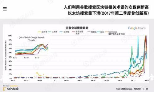 如何应对虚拟币钱包钥匙丢失的危机？关键步骤全解析