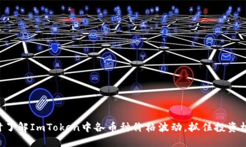 实时了解ImToken中各币种价格波动，抓住投资机会！