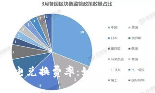 揭秘ImToken闪电兑换费率：如何智能选择最佳兑换方案