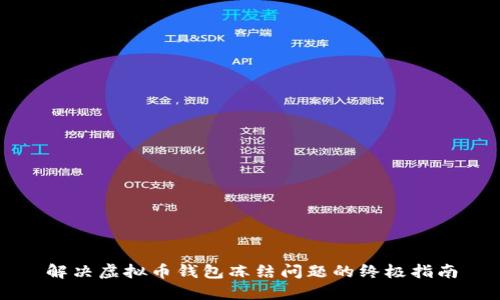 解决虚拟币钱包冻结问题的终极指南