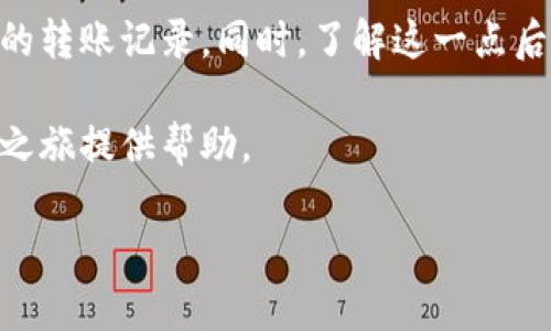 虚拟币钱包转账记录能查多久？深入了解区块链交易透明性

虚拟币钱包, 转账记录, 区块链, 交易透明性, 数字货币/guanjianci

随着数字货币的迅速崛起，越来越多人开始关注虚拟币钱包的使用及相关操作。而其中，虚拟币钱包的转账记录，作为用户最关心的信息之一，成为了热门话题。那么，虚拟币钱包的转账记录究竟能查到多久呢？让我们一起来深入探讨一下这个问题。

虚拟币钱包是什么？
在深入了解转账记录之前，先来明确一下什么是虚拟币钱包。简单来说，虚拟币钱包就是用于存储、发送和接收各种数字货币（如比特币、以太坊等）的数字软件或硬件。它的主要功能是生成和管理用户的私人和公钥，并维护用户的余额和交易记录。像传统银行账户一样，虚拟币钱包也会记录所有的转账和交易。

区块链的性质
要理解虚拟币钱包中的转账记录，就必须先了解区块链的工作原理。区块链是一种去中心化的分布式账本技术。这意味着，所有的交易记录都被存储在全球范围内的多个节点上，而不是单一的服务器或数据库中。每当用户发起转账时，这个交易都会被打包成一个区块，并通过网络中的节点进行验证。一旦交易确认，就会永久存储在区块链上。

所以，区块链的透明性和不可篡改性是导致虚拟币钱包转账记录能够长期保存的原因。通过区块链，任何人都可以查看过去的交易记录，而交易记录的一旦确认就不能被删除或篡改。

虚拟币钱包转账记录的保存时间
那么，关于虚拟币钱包的转账记录，能查到多久呢？理论上说，所有的转账记录都是永久保存的。因为一旦交易被确认，并存储在区块链中，就再也无法更改或删除。用户可以在任何时间点通过区块链探测器（Blockchain Explorer）查询自己的交易记录。

在实际操作中，这意味着即使是几年前的交易，只要公钥和交易哈希存在，用户都能通过区块链查看。这与传统银行系统的转账记录截然不同，后者往往有保存期限和隐私政策的限制。

如何查看转账记录
查看虚拟币钱包的转账记录其实非常简单。以下是一些基本步骤：

ol
li首先，找到合适的区块链探测器，比如比特币的可以用Blockchain.com或BitInfoCharts等。/li
li输入你的钱包地址或交易哈希，点击搜索。/li
li探测器会展示出该地址的所有交易记录，包括发送和接收的时间、数量等详细信息。/li
/ol

这样，你就能够轻轻松松地查到自己所有的转账记录，而无需担心信息会被删减或消失。

影响转账记录的因素
尽管转账记录在技术上能够永远保存，但有一些因素可能影响其实用性。首先是从哪个钱包进行查询。有些钱包可能只是提供了最近的交易记录，而不会展示过往的所有记录。一些平台甚至会对用户的历史交易数据实施隐私保护政策，可能会限制信息的透明度。

其次，虽然区块链上的记录是永久的，但用户的公钥是与身份隐私相关的。如果用户丢失了公钥或无法访问相关账户，他们将无法查到相应的转账记录。因此，妥善保管好私钥和相关信息十分重要。

转账记录与安全性
在看到了转账记录的透明性后，也许有人会问，它是否存在安全风险？确实，由于区块链的公开属性，恶意用户可能会通过公共地址获取某些信息，来进行针对特定用户的攻击。因此，用户在使用虚拟币钱包时，一定要保持适当的隐私意识，不随意泄露自己的钱包地址和交易细节。

结论
总的来说，虚拟币钱包中的转账记录可以被长期保存及查询。这一特性使得区块链具备了高度的透明性和追溯能力，用户可以在需要的时候随时查到自己的转账记录。同时，了解这一点后，用户在使用虚拟币钱包时应该保持警惕，确保安全和隐私。

随着数字货币的普及和发展，关于虚拟币钱包的知识越来越重要。希望本文能够帮助你更好地理解转账记录的保存时间和查询方式，为你的数字货币投资之旅提供帮助。

以此，探索虚拟币的钱包功能和交易记录，也能让你在这个日新月异的金融世界中更加游刃有余，抓住每一个机会。