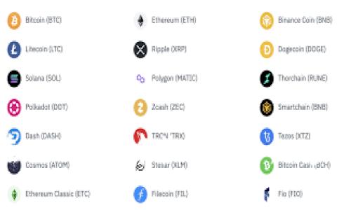 如何在imToken中收取代币：一步步详解