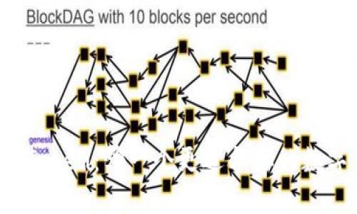 火币网与imToken：哪一个更适合你的数字资产管理？