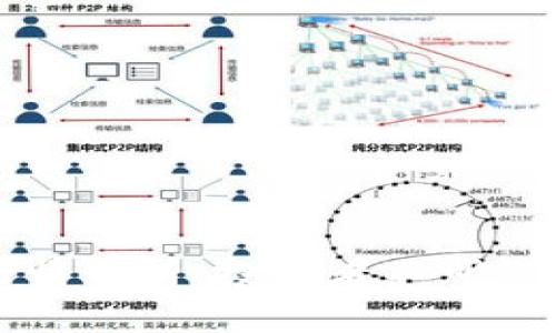 今日狗狗币行情分析：投资者不可错过的市场动态