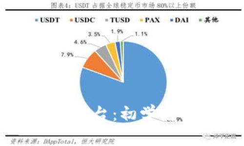 深入探索OK交易平台：初学者指南与高级策略